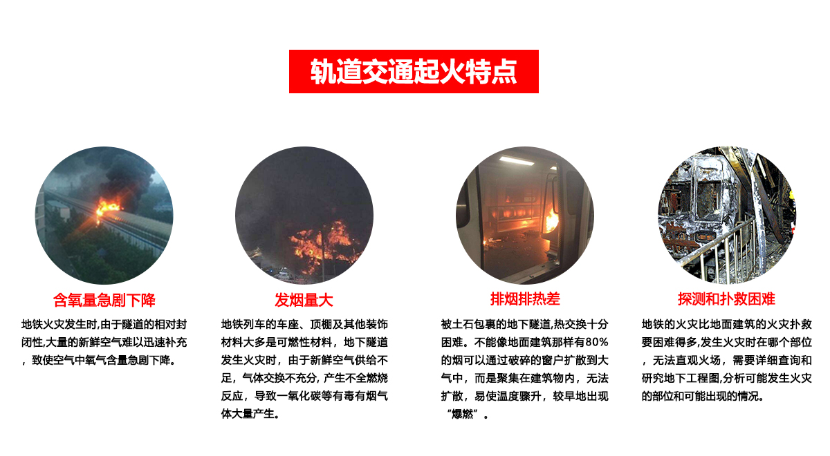 軌道交通解決方案_01.png