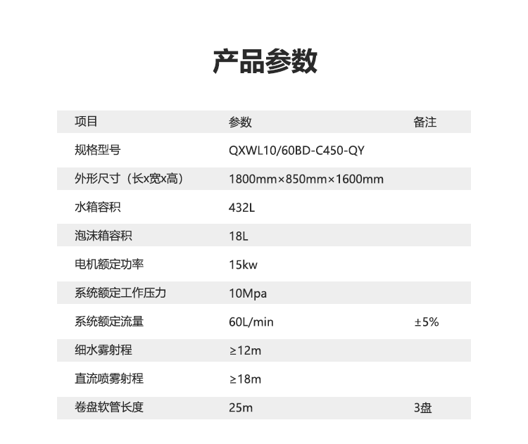 分布式高壓細水霧滅火裝置_06.png